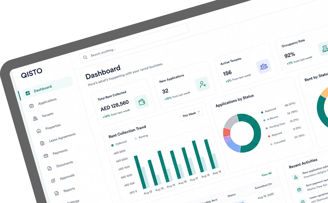 The Qisto dashboard showing rent collected, active tenants and applications by status